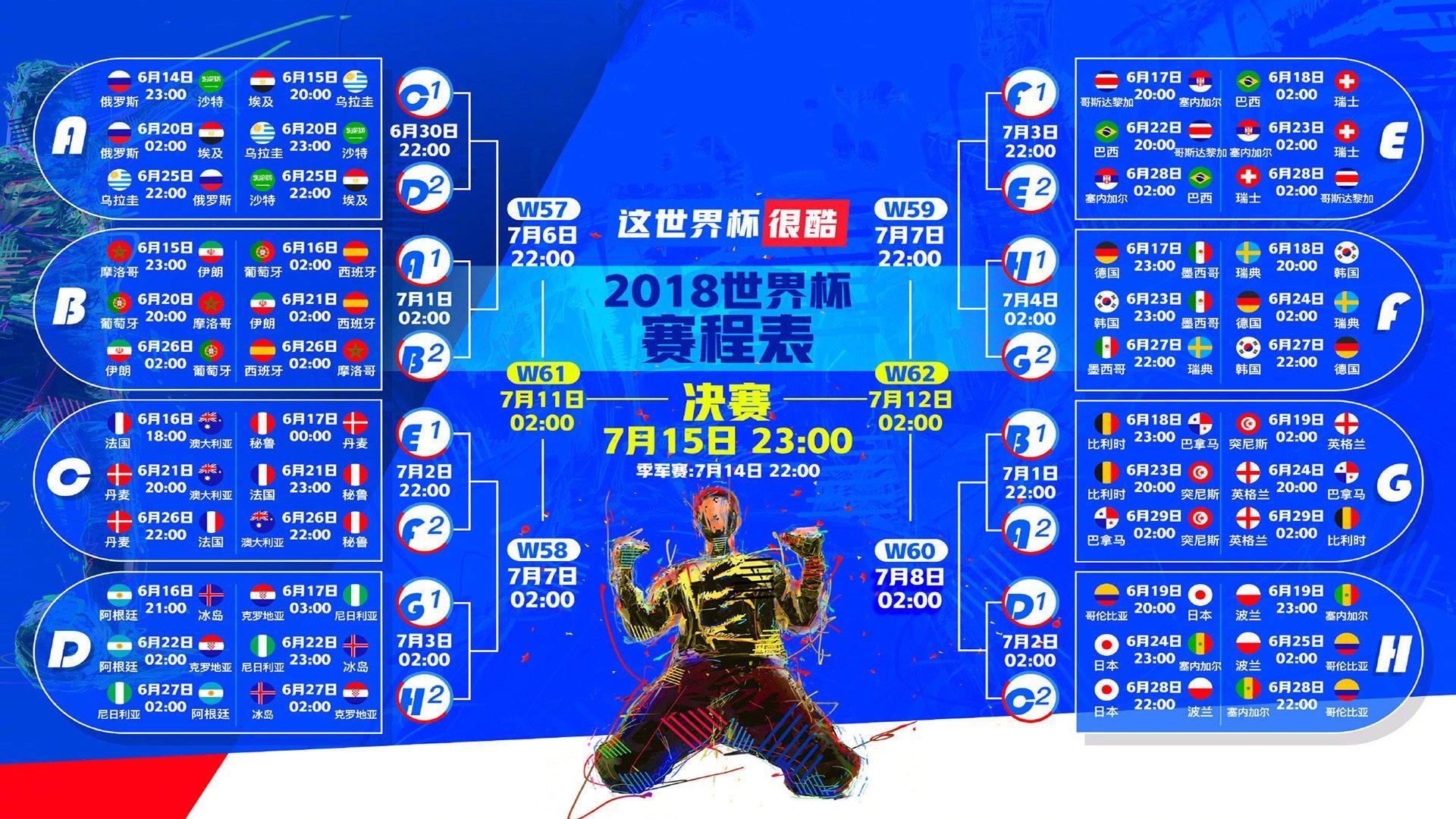 足球巨星创天价转会纪录 豪门俱乐部豪掷亿元引援